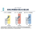 補足情報