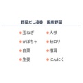 補足情報