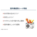 補足情報