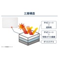 補足情報