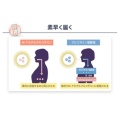 補足情報