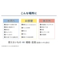 補足情報