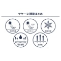 補足情報