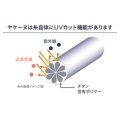 補足情報
