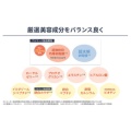 補足情報
