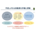 補足情報