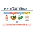 補足情報