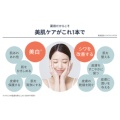 補足情報