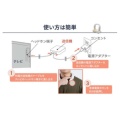 補足情報