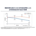 補足情報