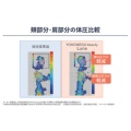 補足情報