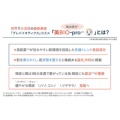補足情報