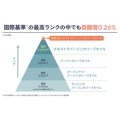 補足情報