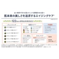 補足情報