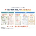 補足情報