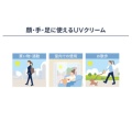 補足情報