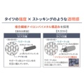 補足情報