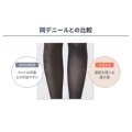 補足情報