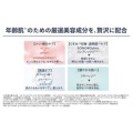 補足情報