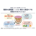 補足情報