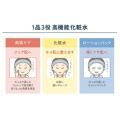 補足情報