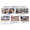 補足情報