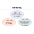 補足情報