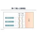 補足情報