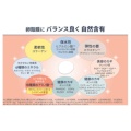 補足情報