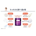 補足情報