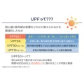 補足情報