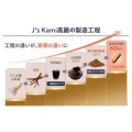 補足情報
