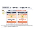 補足情報