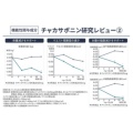 補足情報