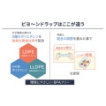 補足情報