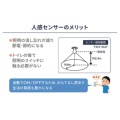 補足情報