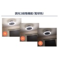 補足情報