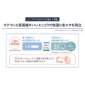 補足情報