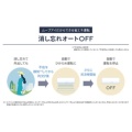 補足情報