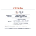 補足情報