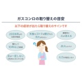 補足情報