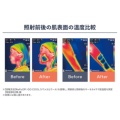 補足情報