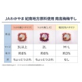 補足情報
