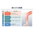 補足情報