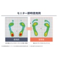 補足情報