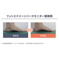 補足情報