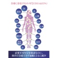 補足情報