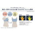 補足情報