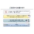 補足情報