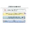 補足情報